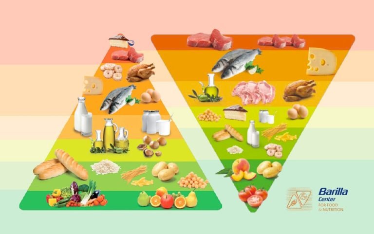 piramide barilla